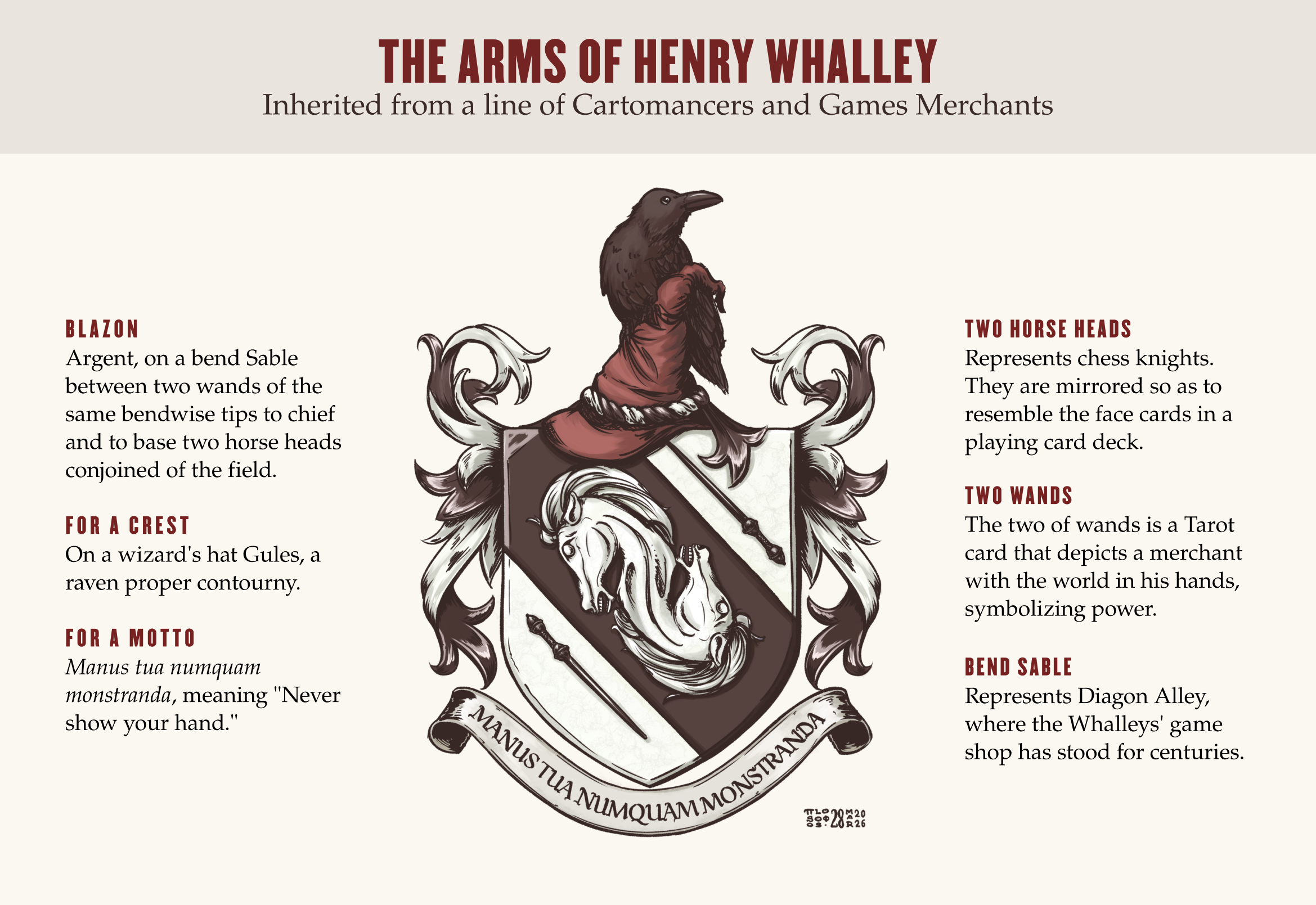 The Arms of Henry Whalley