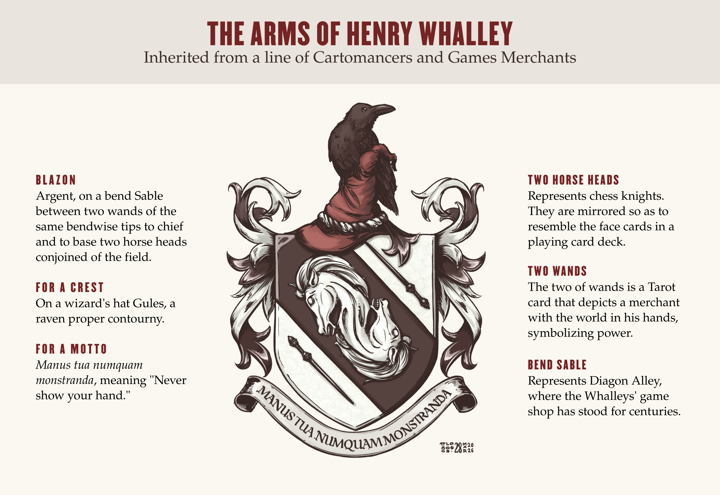 The Arms of Henry Whalley
