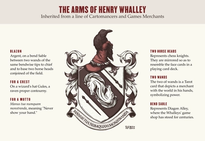 The Arms of Henry Whalley